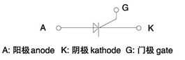KK快速晶閘管符號(hào)